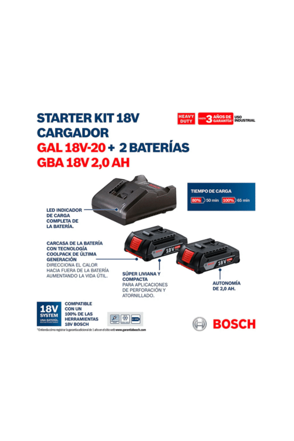PAQUETE BATERIAS Y CARGADOR BOSCH PROFESIONAL GAL 18V-20
